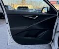 Белый Киа Niro, объемом двигателя 0 л и пробегом 6 тыс. км за 26800 $, фото 18 на Automoto.ua