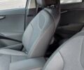 Білий Кіа Niro, об'ємом двигуна 0 л та пробігом 17 тис. км за 32000 $, фото 24 на Automoto.ua