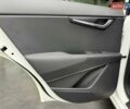 Белый Киа Niro, объемом двигателя 0 л и пробегом 44 тыс. км за 29759 $, фото 31 на Automoto.ua