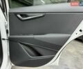 Белый Киа Niro, объемом двигателя 0 л и пробегом 44 тыс. км за 29759 $, фото 27 на Automoto.ua