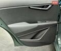 Белый Киа Niro, объемом двигателя 0 л и пробегом 86 тыс. км за 28955 $, фото 31 на Automoto.ua