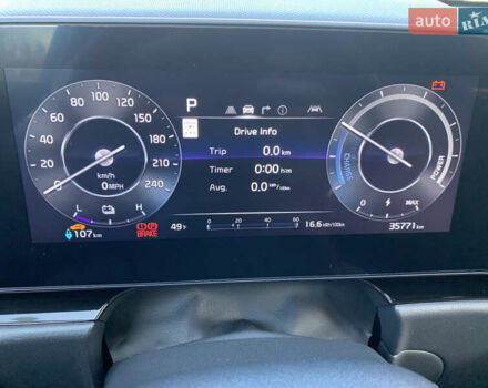 Белый Киа Niro, объемом двигателя 0 л и пробегом 35 тыс. км за 24900 $, фото 40 на Automoto.ua