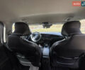 Белый Киа Niro, объемом двигателя 0 л и пробегом 15 тыс. км за 24700 $, фото 12 на Automoto.ua