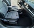 Бежевый Киа Niro, объемом двигателя 0 л и пробегом 146 тыс. км за 19700 $, фото 6 на Automoto.ua