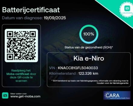 Чорний Кіа Niro, об'ємом двигуна 0 л та пробігом 122 тис. км за 18300 $, фото 21 на Automoto.ua