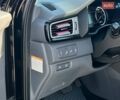 Кіа Niro 2017 у Одесі на Automoto.ua Чорний Кіа Niro, об'ємом двигуна 1.58 л та пробігом 88 тис. км за 16699 $, фото 9 на Automoto.ua