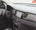 Чорний Кіа Niro, об'ємом двигуна 0 л та пробігом 78 тис. км за 19799 $, фото 59 на Automoto.ua