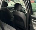 Черный Киа Niro, объемом двигателя 1.58 л и пробегом 60 тыс. км за 16897 $, фото 38 на Automoto.ua