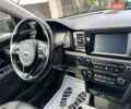 Киа Niro 2019 в Виннице на Automoto.ua Черный Киа Niro, объемом двигателя 0 л и пробегом 108 тыс. км за 15900 $, фото 4 на Automoto.ua