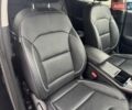 Черный Киа Niro, объемом двигателя 0 л и пробегом 113 тыс. км за 21900 $, фото 37 на Automoto.ua