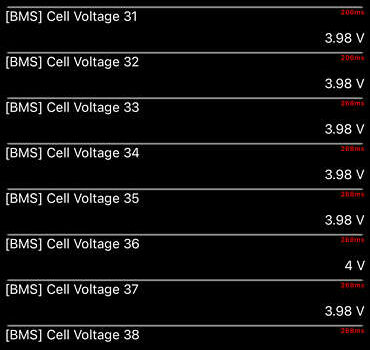Черный Киа Niro, объемом двигателя 0 л и пробегом 105 тыс. км за 20500 $, фото 143 на Automoto.ua