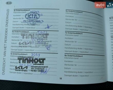 Черный Киа Niro, объемом двигателя 0 л и пробегом 80 тыс. км за 23400 $, фото 59 на Automoto.ua