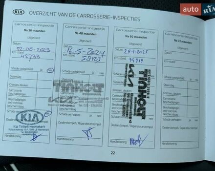 Черный Киа Niro, объемом двигателя 0 л и пробегом 80 тыс. км за 23400 $, фото 57 на Automoto.ua