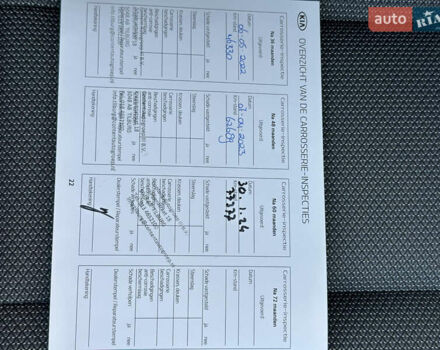 Черный Киа Niro, объемом двигателя 0 л и пробегом 112 тыс. км за 18750 $, фото 67 на Automoto.ua