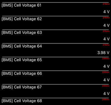 Черный Киа Niro, объемом двигателя 0 л и пробегом 105 тыс. км за 20500 $, фото 145 на Automoto.ua