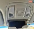 Черный Киа Niro, объемом двигателя 0 л и пробегом 98 тыс. км за 17450 $, фото 60 на Automoto.ua