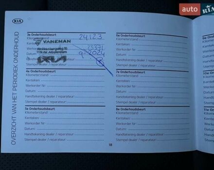 Чорний Кіа Niro, об'ємом двигуна 0 л та пробігом 35 тис. км за 24400 $, фото 80 на Automoto.ua