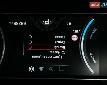 Киа Niro 2020 в Львове на Automoto.ua Черный Киа Niro, объемом двигателя 0 л и пробегом 68 тыс. км за 23200 $, фото 56 на Automoto.ua
