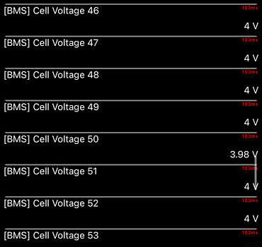 Черный Киа Niro, объемом двигателя 0 л и пробегом 105 тыс. км за 20500 $, фото 144 на Automoto.ua
