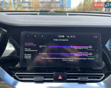 Черный Киа Niro, объемом двигателя 0 л и пробегом 140 тыс. км за 18199 $, фото 58 на Automoto.ua