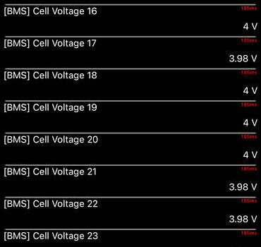 Черный Киа Niro, объемом двигателя 0 л и пробегом 105 тыс. км за 20500 $, фото 142 на Automoto.ua