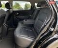 Киа Niro 2020 в Львове на Automoto.ua Черный Киа Niro, объемом двигателя 0 л и пробегом 70 тыс. км за 22500 $, фото 55 на Automoto.ua