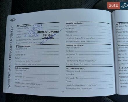 Чорний Кіа Niro, об'ємом двигуна 0 л та пробігом 69 тис. км за 23200 $, фото 71 на Automoto.ua