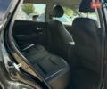 Киа Niro 2020 в Львове на Automoto.ua Черный Киа Niro, объемом двигателя 0 л и пробегом 80 тыс. км за 22400 $, фото 73 на Automoto.ua