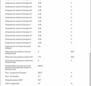 Чорний Кіа Niro, об'ємом двигуна 0 л та пробігом 197 тис. км за 20499 $, фото 40 на Automoto.ua