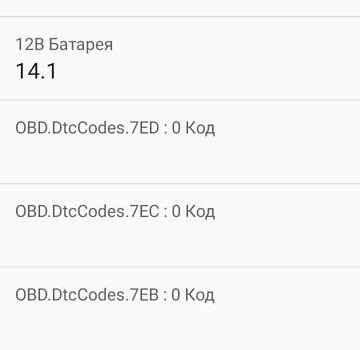Черный Киа Niro, объемом двигателя 0 л и пробегом 92 тыс. км за 19945 $, фото 2 на Automoto.ua