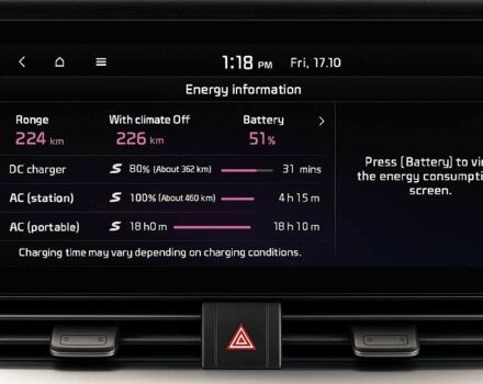Киа Niro 2020 в Луцке на Automoto.ua Черный Киа Niro, объемом двигателя 0 л и пробегом 98 тыс. км за 19500 $, фото 10 на Automoto.ua