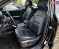 Киа Niro 2020 в Львове на Automoto.ua Черный Киа Niro, объемом двигателя 0 л и пробегом 115 тыс. км за 20300 $, фото 24 на Automoto.ua