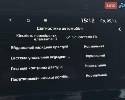 Черный Киа Niro, объемом двигателя 0 л и пробегом 132 тыс. км за 19449 $, фото 61 на Automoto.ua