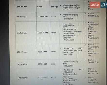 Черный Киа Niro, объемом двигателя 0 л и пробегом 122 тыс. км за 18900 $, фото 20 на Automoto.ua