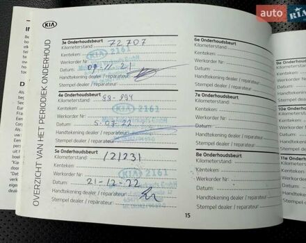Киа Niro 2020 в Бердичеве на Automoto.ua Черный Киа Niro, объемом двигателя 0 л и пробегом 128 тыс. км за 16700 $, фото 100 на Automoto.ua