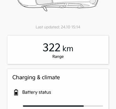 Киа Niro 2020 в Киеве на Automoto.ua Черный Киа Niro, объемом двигателя 0 л и пробегом 67 тыс. км за 21999 $, фото 1 на Automoto.ua