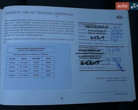 Чорний Кіа Niro, об'ємом двигуна 0 л та пробігом 35 тис. км за 24400 $, фото 79 на Automoto.ua
