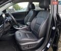 Киа Niro 2020 в Львове на Automoto.ua Черный Киа Niro, объемом двигателя 0 л и пробегом 70 тыс. км за 22500 $, фото 33 на Automoto.ua