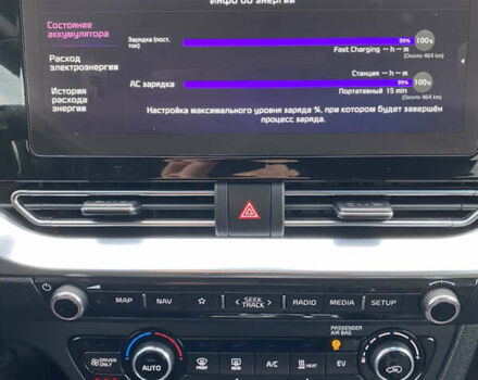 Киа Niro 2020 в Виннице на Automoto.ua Черный Киа Niro, объемом двигателя 0 л и пробегом 170 тыс. км за 18499 $, фото 23 на Automoto.ua