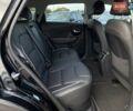 Киа Niro 2020 в Львове на Automoto.ua Черный Киа Niro, объемом двигателя 0 л и пробегом 83 тыс. км за 22200 $, фото 58 на Automoto.ua