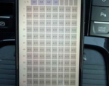 Чорний Кіа Niro, об'ємом двигуна 0 л та пробігом 69 тис. км за 21500 $, фото 45 на Automoto.ua