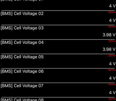 Черный Киа Niro, объемом двигателя 0 л и пробегом 105 тыс. км за 20500 $, фото 141 на Automoto.ua