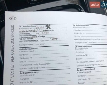 Киа Niro 2020 в Киеве на Automoto.ua Черный Киа Niro, объемом двигателя 0 л и пробегом 67 тыс. км за 21999 $, фото 49 на Automoto.ua