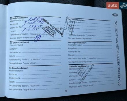 Киа Niro 2020 в Львове на Automoto.ua Черный Киа Niro, объемом двигателя 0 л и пробегом 115 тыс. км за 20300 $, фото 45 на Automoto.ua