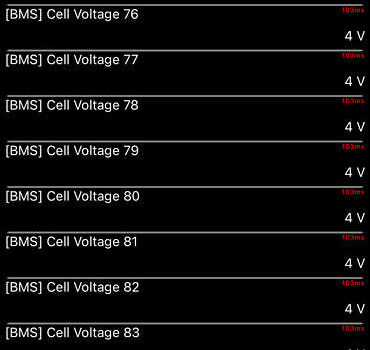 Черный Киа Niro, объемом двигателя 0 л и пробегом 105 тыс. км за 20500 $, фото 146 на Automoto.ua