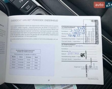 Киа Niro 2020 в Киеве на Automoto.ua Черный Киа Niro, объемом двигателя 0 л и пробегом 67 тыс. км за 21999 $, фото 48 на Automoto.ua