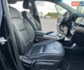 Киа Niro 2020 в Ровно на Automoto.ua Черный Киа Niro, объемом двигателя 0 л и пробегом 143 тыс. км за 18499 $, фото 33 на Automoto.ua