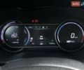 Киа Niro 2020 в Львове на Automoto.ua Черный Киа Niro, объемом двигателя 0 л и пробегом 70 тыс. км за 22500 $, фото 40 на Automoto.ua