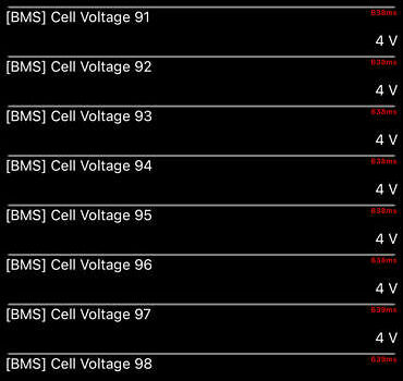 Черный Киа Niro, объемом двигателя 0 л и пробегом 105 тыс. км за 20500 $, фото 147 на Automoto.ua
