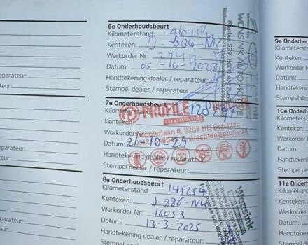 Чорний Кіа Niro, об'ємом двигуна 0 л та пробігом 148 тис. км за 18600 $, фото 8 на Automoto.ua